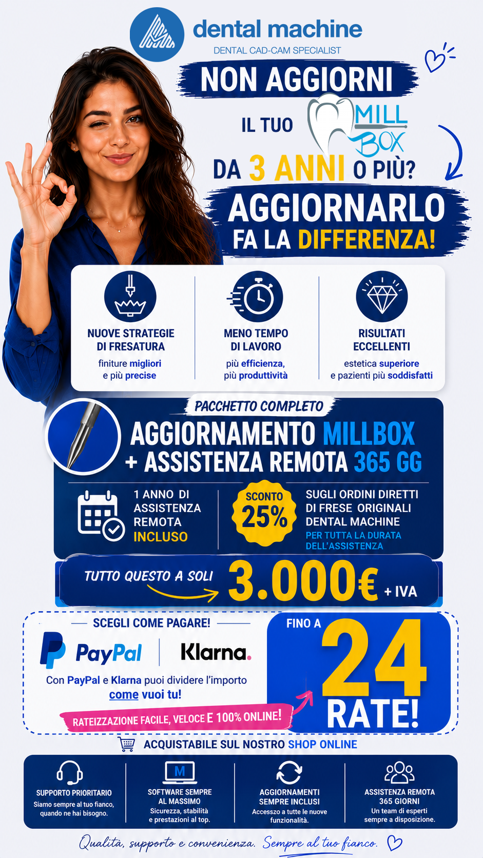 Aggiornamento Millbox da 2023 a 2026 + 1 anno di Assistenza Remota